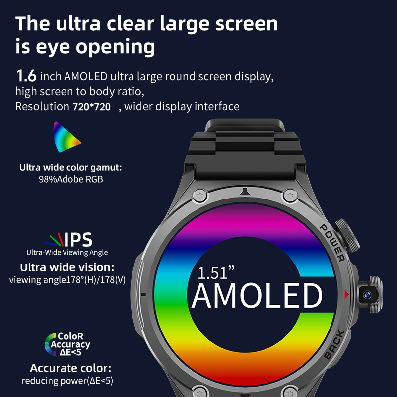 Smartwatch 5G LTE 256GB com WI - Smartwatch Store avaliação e preço